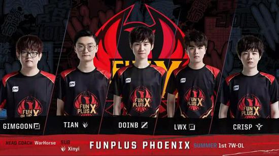 尽管技术的 尽管技术的