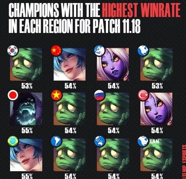 的可见性和 的可见性和