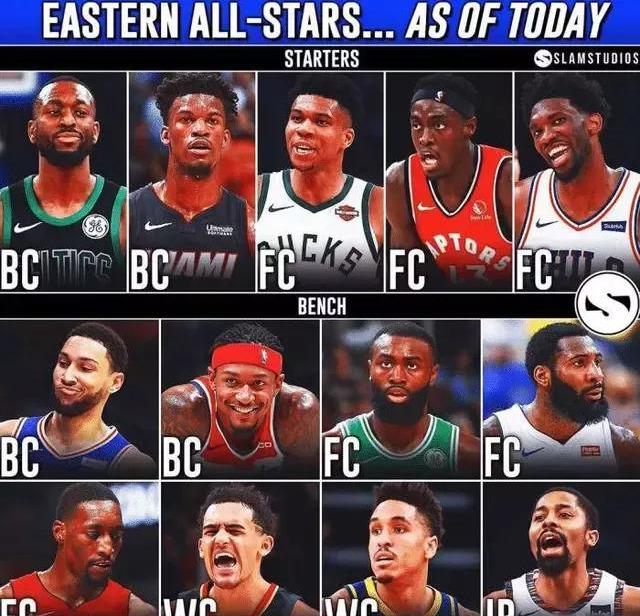 是竞技上的 是竞技上的