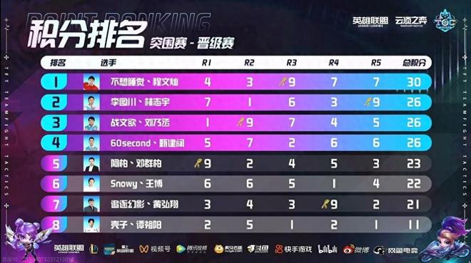 诗意和韵律 诗意和韵律