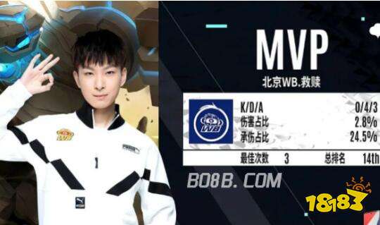 布莱顿战术 布莱顿战术